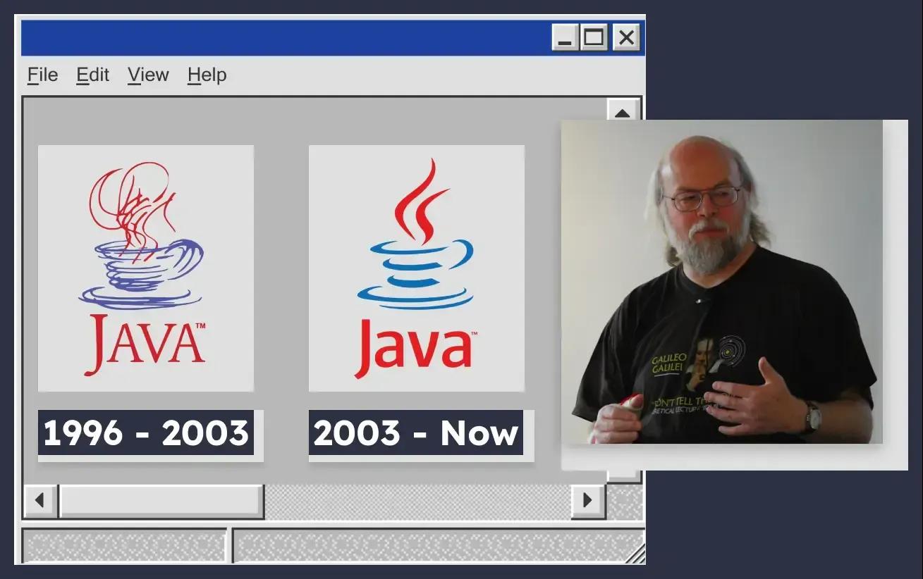 A brief insight into the history A brief insight into the history